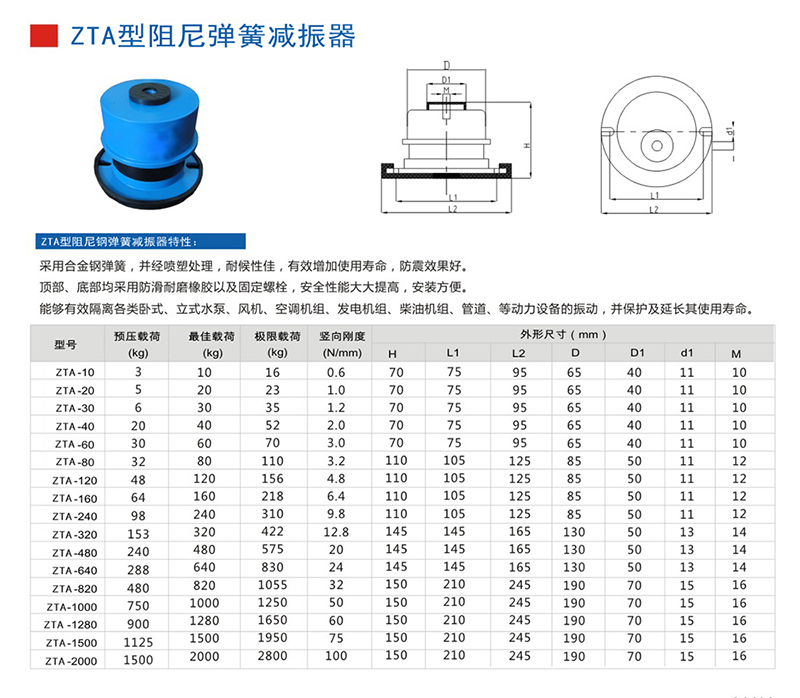 ZTA型系列減振器共有三種安裝形式 ZTA彈簧隔振器參數(shù)表