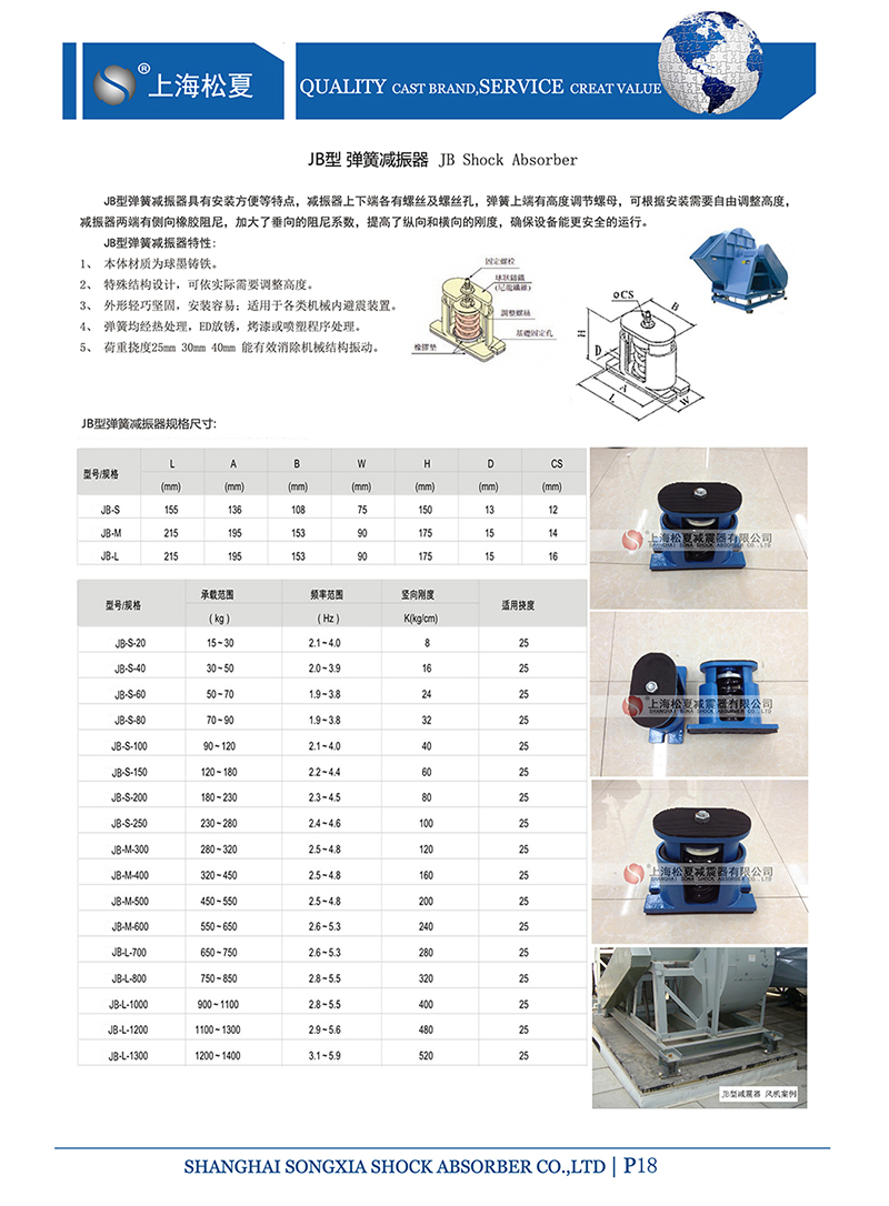 以下是JB型彈簧減震器外形尺寸和其他型號(hào)表