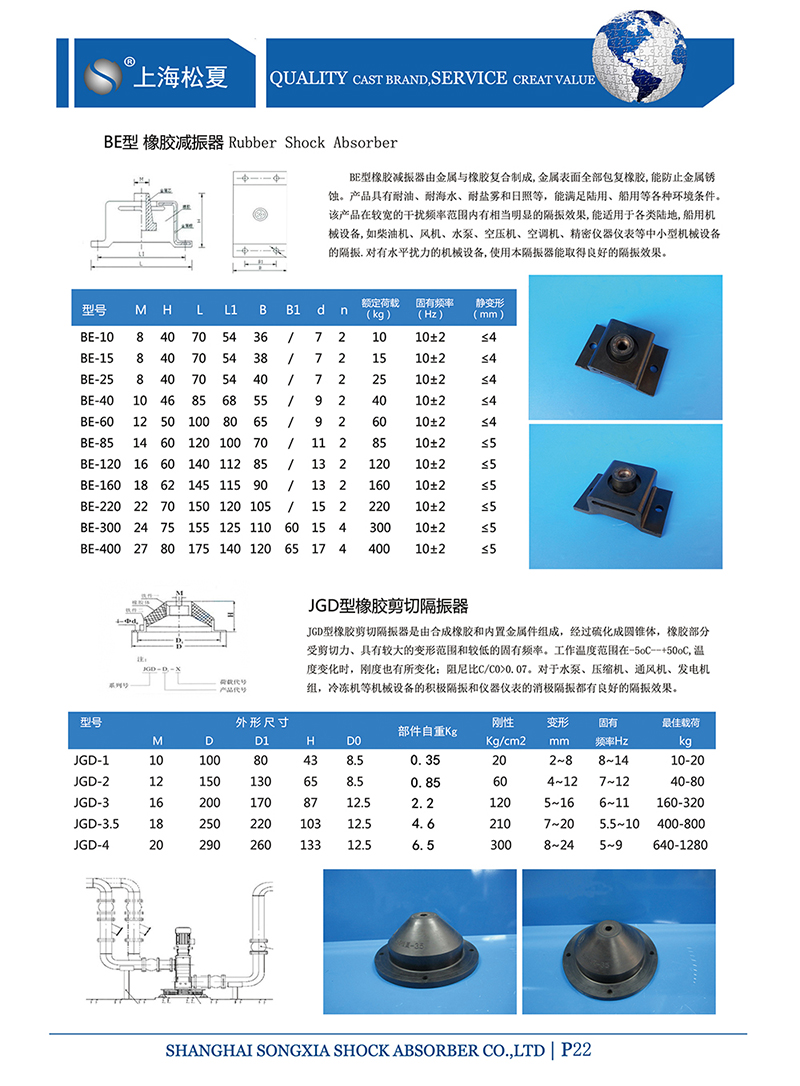 JGD型橡膠剪切隔振器產品參數(shù)表