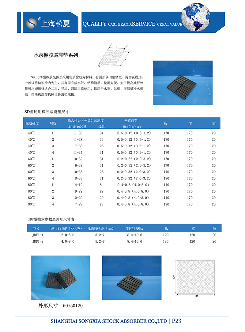 SD型橡膠減振墊產(chǎn)品參數(shù)圖